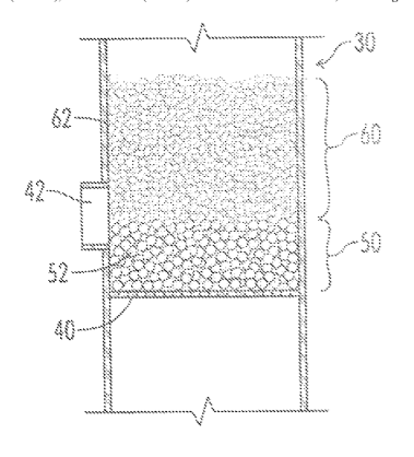 gas